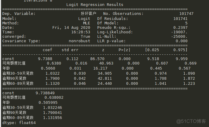 python 信用评分 python信用评分代码_d3_02