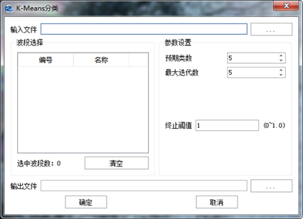 python非监督分类 非监督分类的举例应用_迭代_02