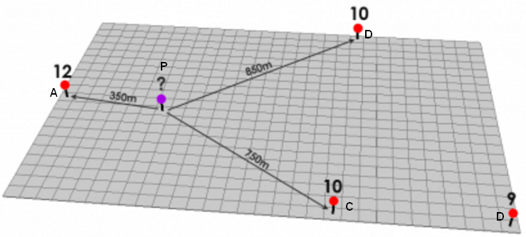 python反距离权重插值 arcgis反距离权重法_python反距离权重插值_02