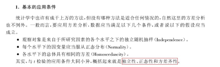 spss python对比 spss对比检验_spss python对比