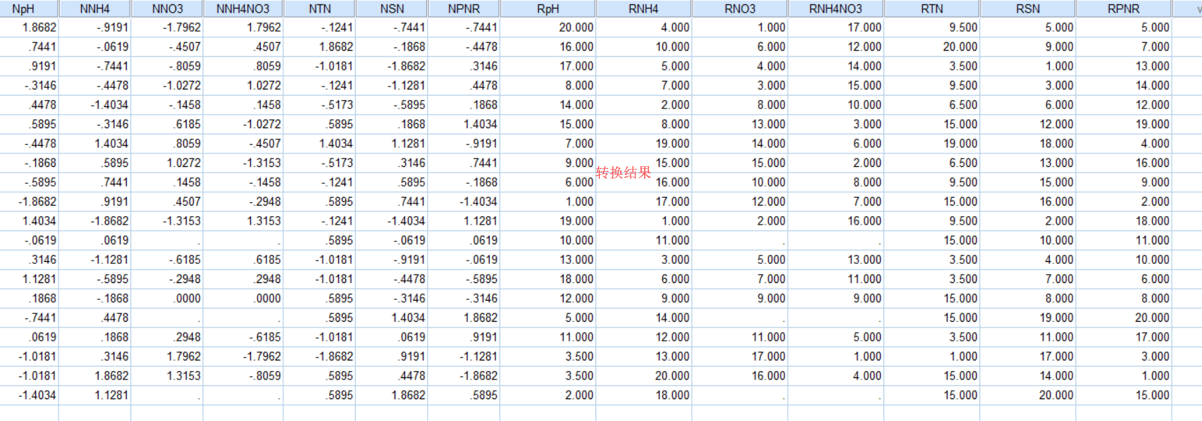 spss python对比 spss对比检验_方差分析_30