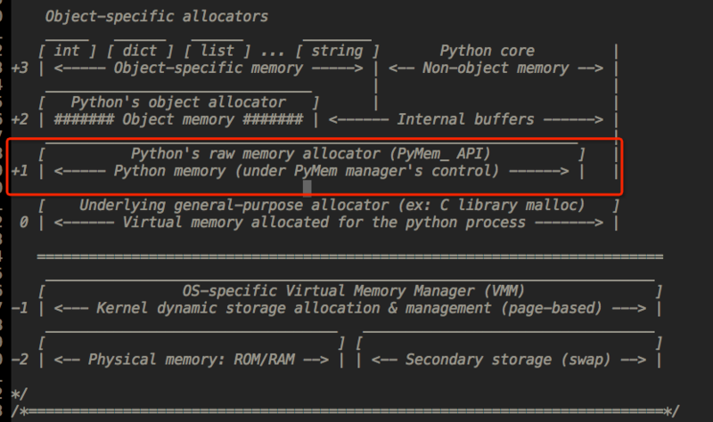 清空python命令行 python清空内存_清空python命令行_08