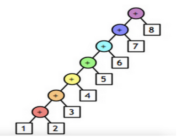 python如何查看内置函数 如何查看python中的内置函数_python_26