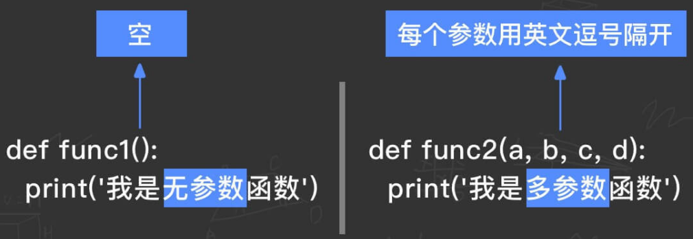 python 函数多参数输入 python如何输入多个参数_Python