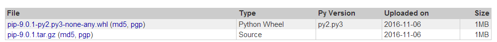 python2.7中装pip python中pip的安装_扩展包