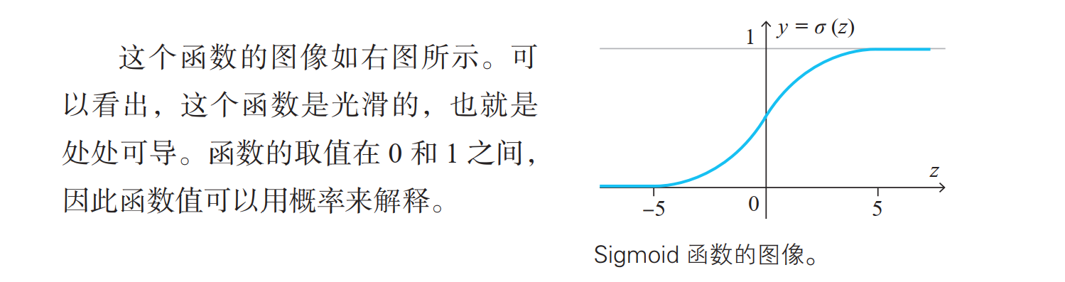 python 阶跃函数拟合 python单位阶跃函数_阶跃函数_02