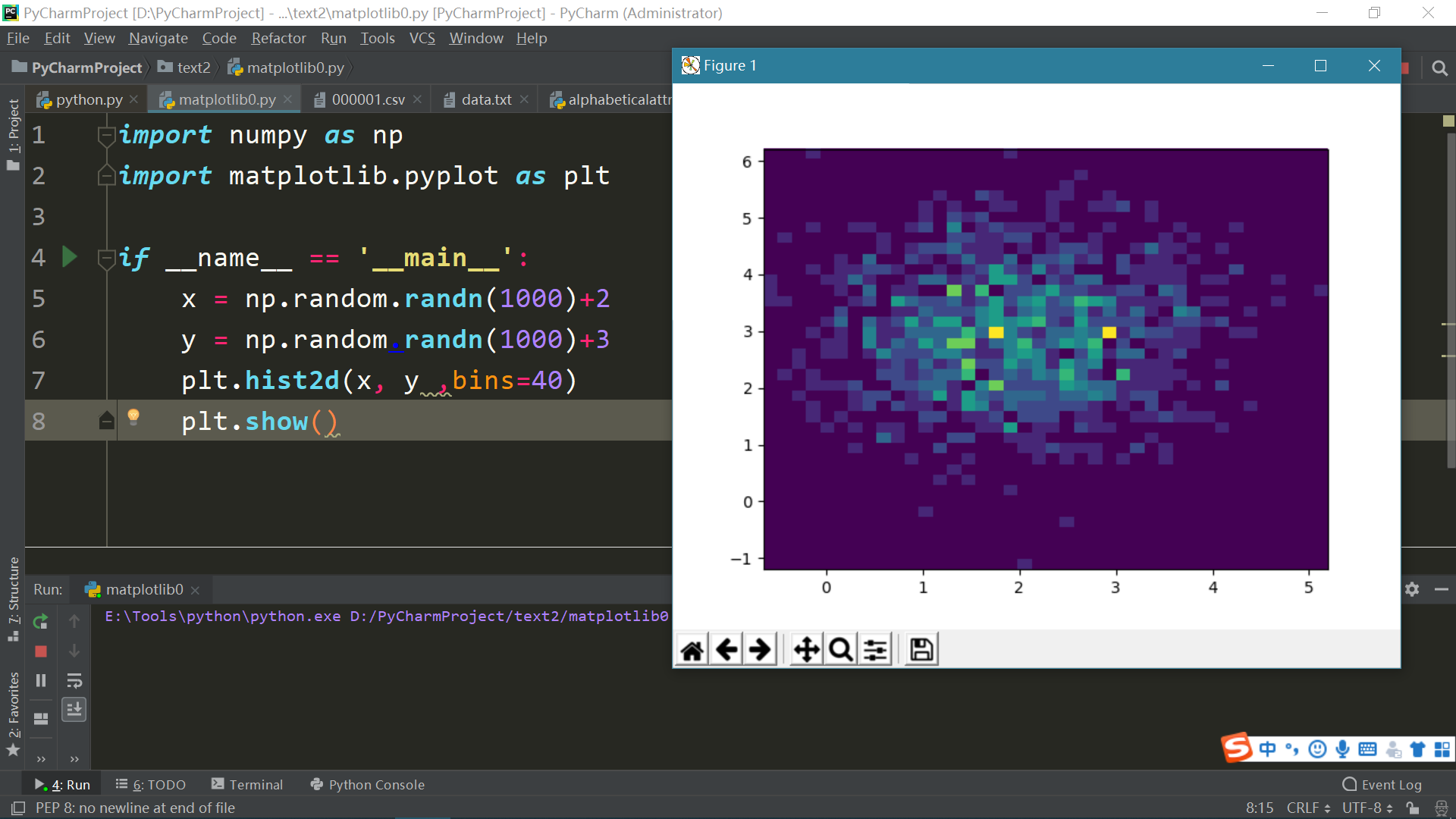 python画直方对比图 python如何绘制直方图_python画直方对比图_02