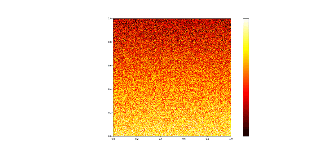 python 绘制地区热力图 python做地图热力图_数据_02