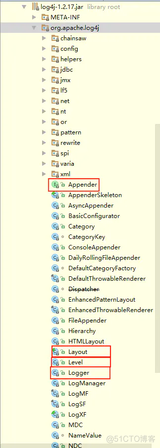 python log4j python log4j2_python log4j