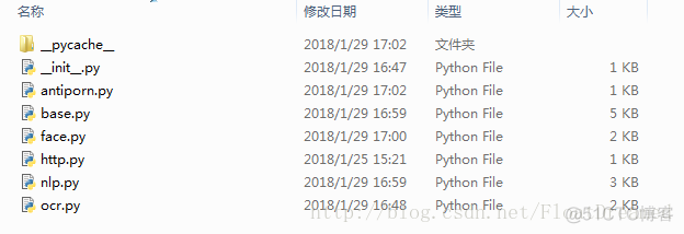 python ai训练 python aip_python ai训练_02