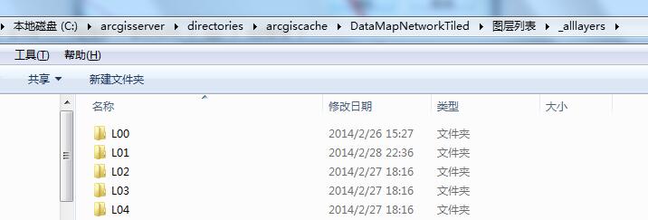 arcgis 切图 python arcgis切片tpk_切片_06