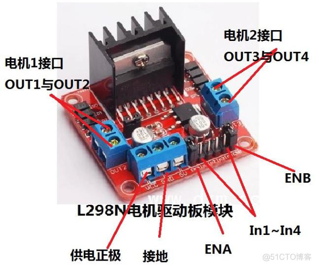 python超声波判断 micropython 超声波_python超声波判断_03