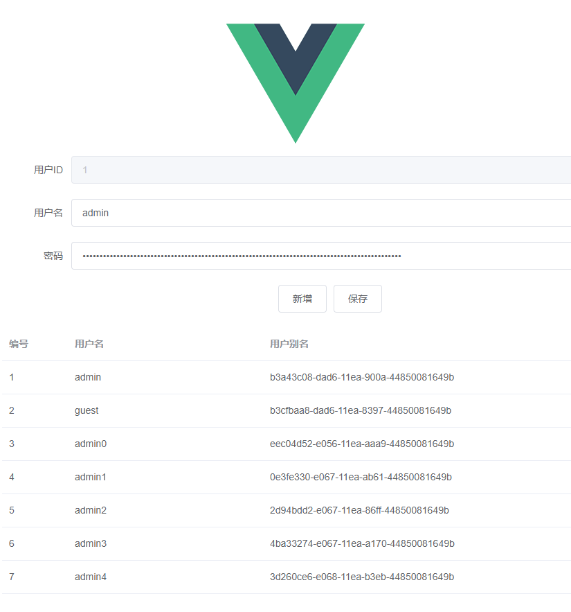 网站后端 python和js 后端python前端vue_Data