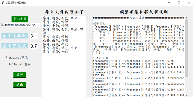 python 关联规则算法 python关联规则挖掘_关联规则