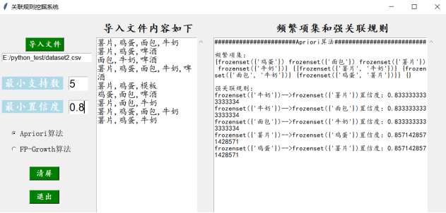 python 关联规则算法 python关联规则挖掘_关联规则_02