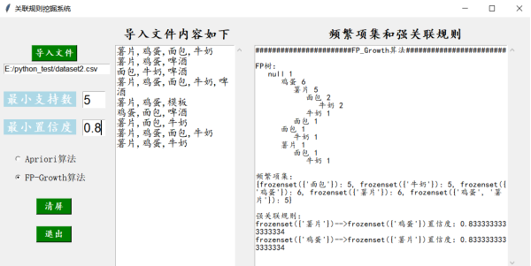 python 关联规则算法 python关联规则挖掘_频繁项集_05