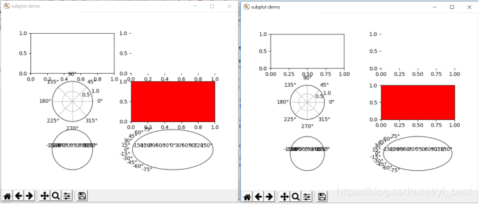 python设置子图的大小 python 子图的间距_python自学