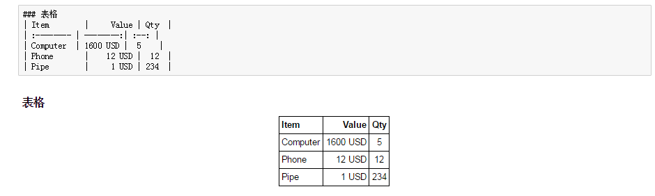 ipython notebook教学 ipython notebook如何运行_代码块_05