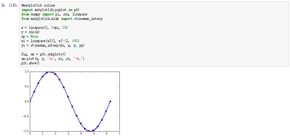 ipython notebook教学 ipython notebook如何运行_ipython notebook教学_15