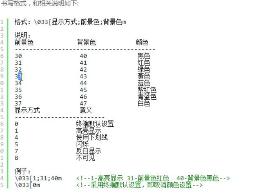 python 字体 颜色 python中字体颜色_python 字体 颜色