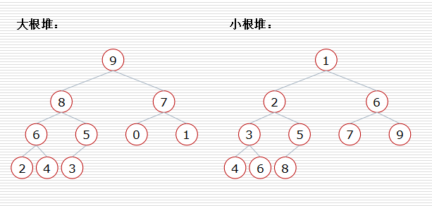 python 算法包 算法用python_二叉树_19