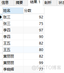 mysql处理多参数查询 mysql查询多条数据_字段_09