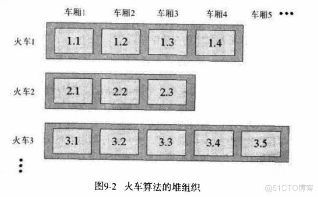 如何设置java虚拟机参数 java虚拟机使用教程_类装载器_02