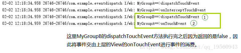 android 事件参数传递 android 事件传递原理_android_05