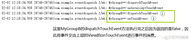 android 事件参数传递 android 事件传递原理_android_05