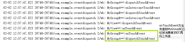 android 事件参数传递 android 事件传递原理_touch事件_06