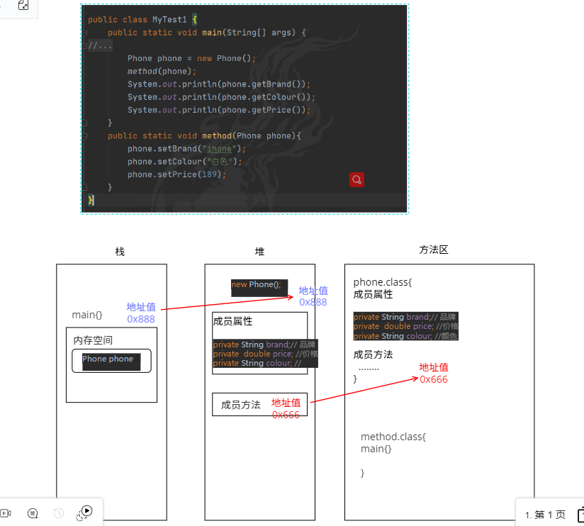 对象作为函数参数java 对象作为参数的方法_System_02