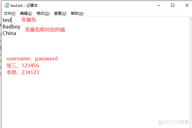 jmeter中的java请求参数 jmeter http请求参数化_数据_10