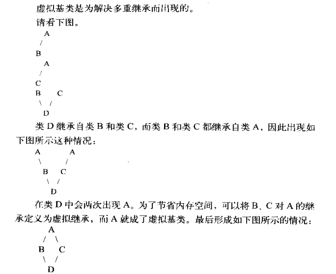 ios程序员面试宝典 程序猿面试宝典_类对象_05