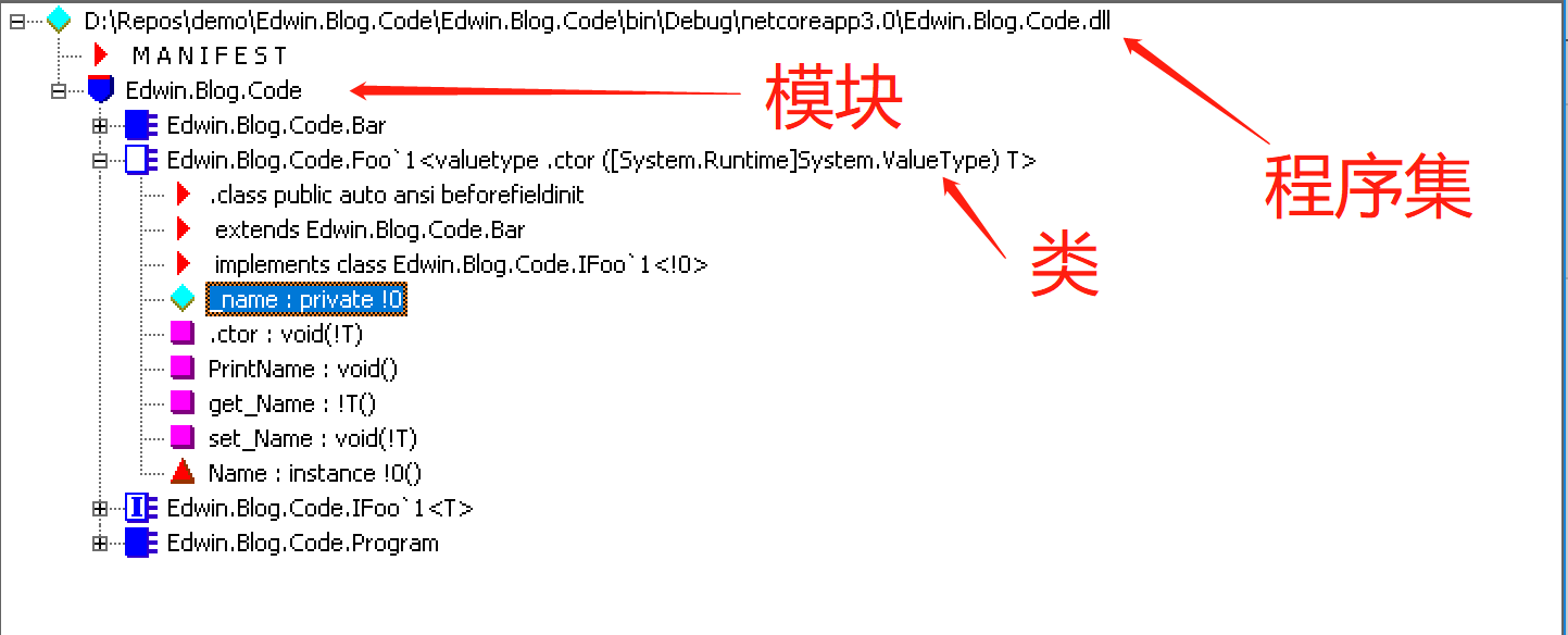 .net高级程序员 .net 高级_字段_15