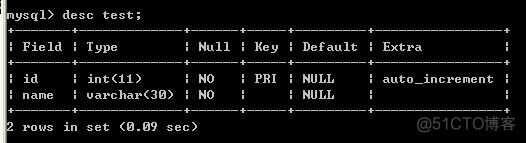 mysql 代码创建数据库 mysql新建数据库代码_字段_05