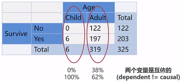 r语言求众数代码 r语言 众数_数据_07