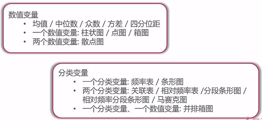 r语言求众数代码 r语言 众数_中位数_11