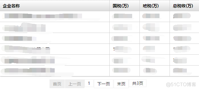 jquery分页的代码下载 jquery实现分页功能_遮罩层