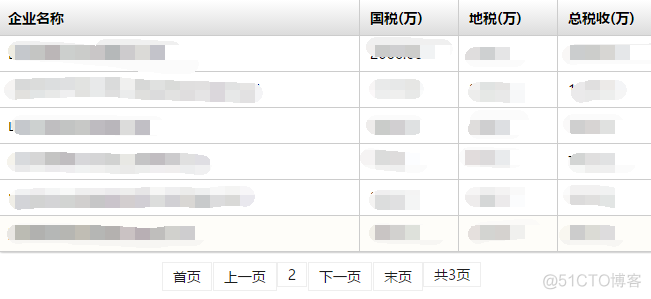 jquery分页的代码下载 jquery实现分页功能_获取数据_02