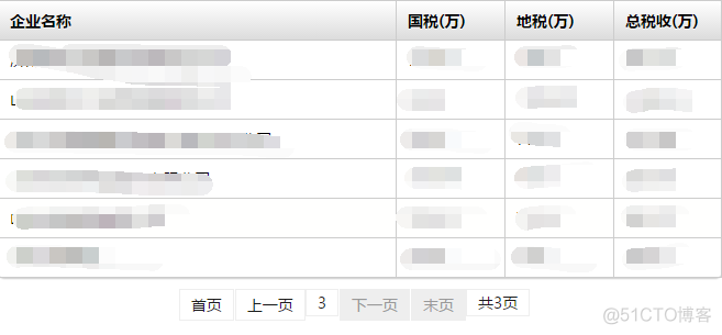 jquery分页的代码下载 jquery实现分页功能_分页_03