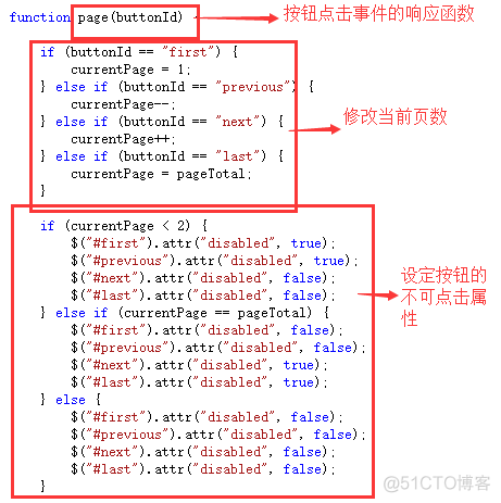 jquery分页的代码下载 jquery实现分页功能_jquery分页的代码下载_06