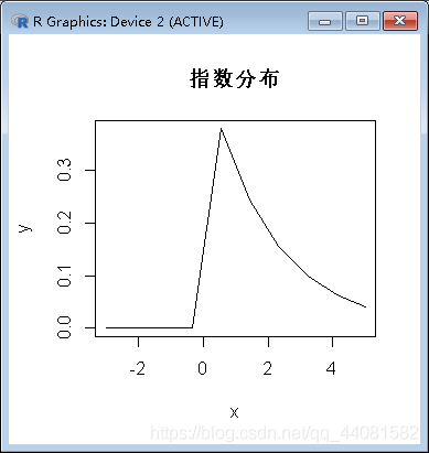 r语言k均值代码 r语言计算均值_r语言k均值代码_25