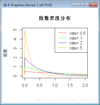 r语言k均值代码 r语言计算均值_中位数_26