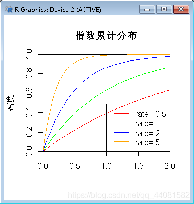 r语言k均值代码 r语言计算均值_r语言k均值代码_28