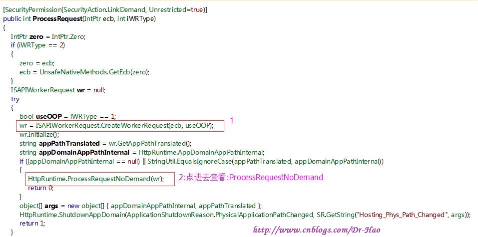 asp.net源代码网站 asp.net web项目源码_ASP.NET_02