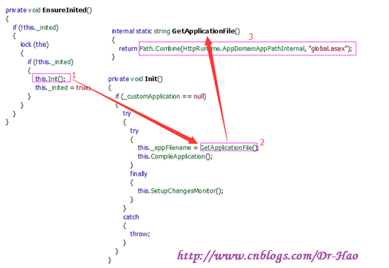 asp.net源代码网站 asp.net web项目源码_服务器_09