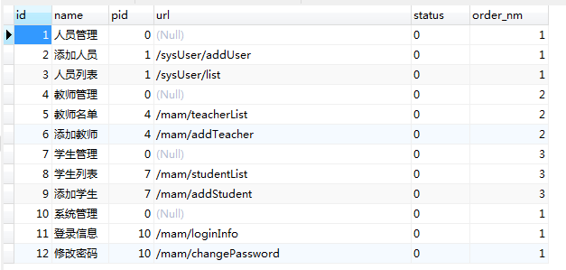 jquery左侧二级菜单代码 javascript二级菜单_spring