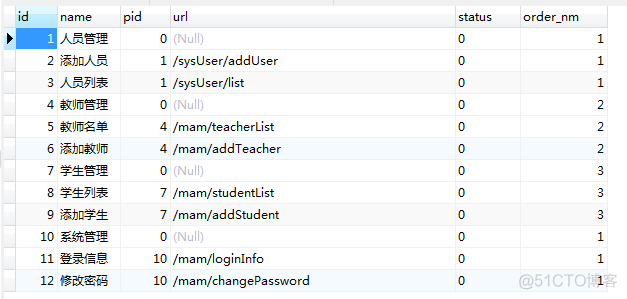 jquery左侧二级菜单代码 javascript二级菜单_数据