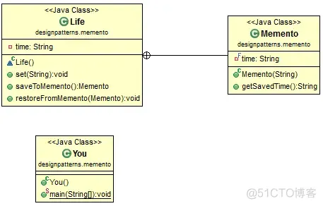 android备忘录开源代码 备忘录代码java_System