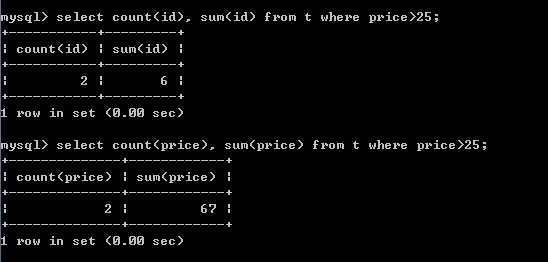 mysql sum函数 空行 mysql sum函数求和_函数返回_02